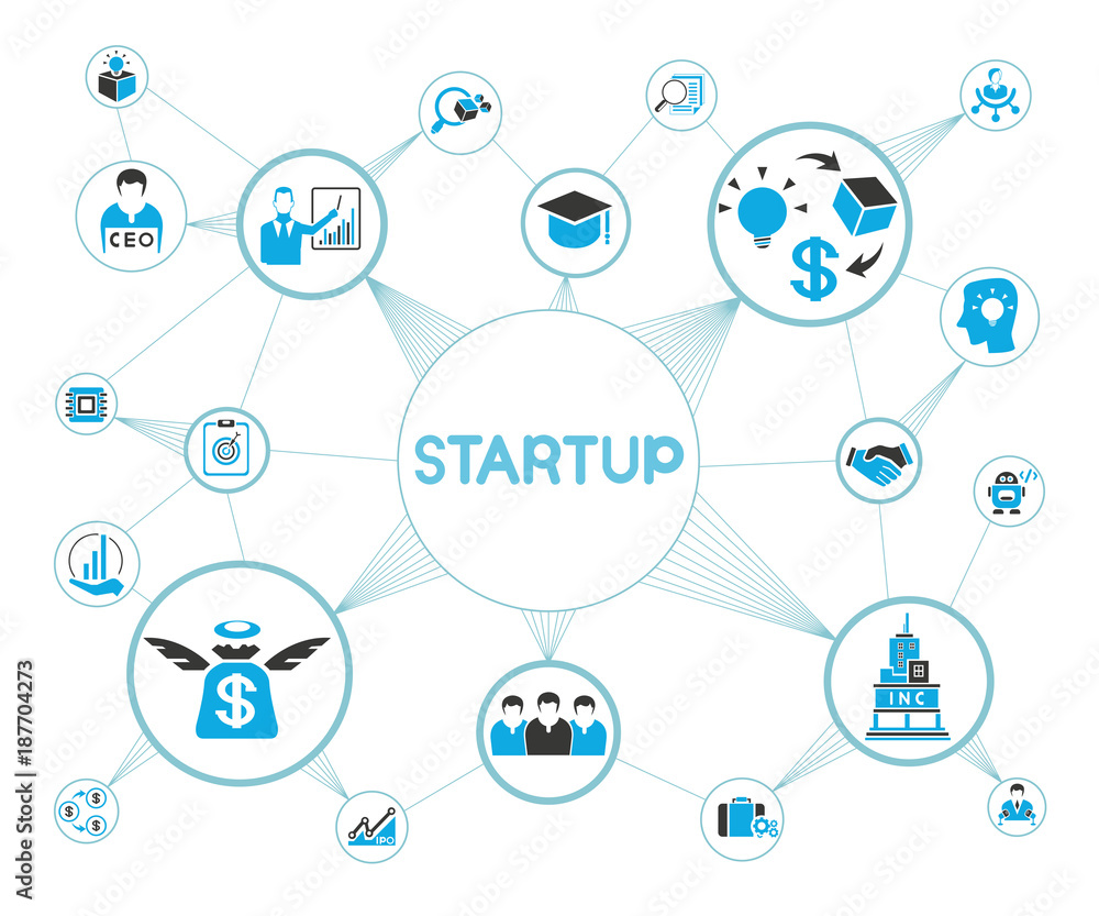 startup business network diagram startup business network diagram