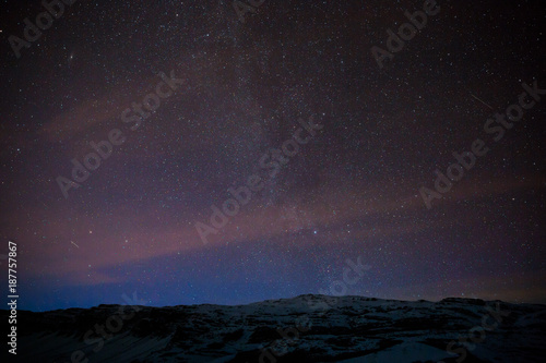 Milchstraße über Island © EinBlick
