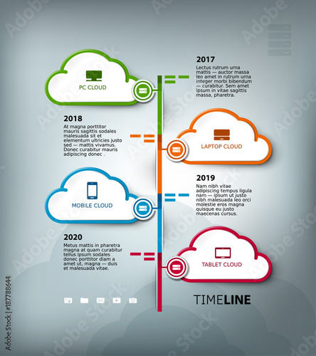 Vector cloud computing business services timeline strategic workflow presentation mockup. Brochure design concept template layout. Illustration with infographic social network communication media icon