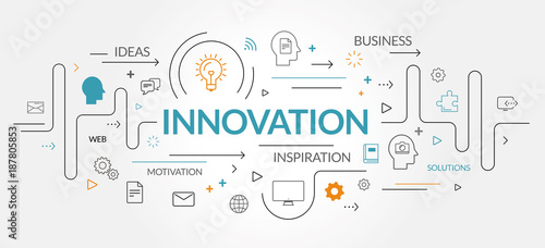 Innovation banner photo