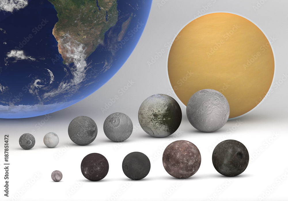 Naklejka premium Size comparison between Saturn and Uranus moons with Earth