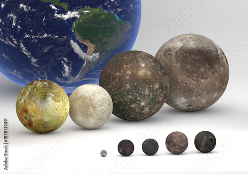 Fototapeta Naklejka Na Ścianę i Meble -  Size comparison between Uranus and Jupiter moons with Earth