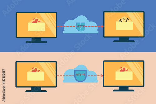 Illustration of http and https security