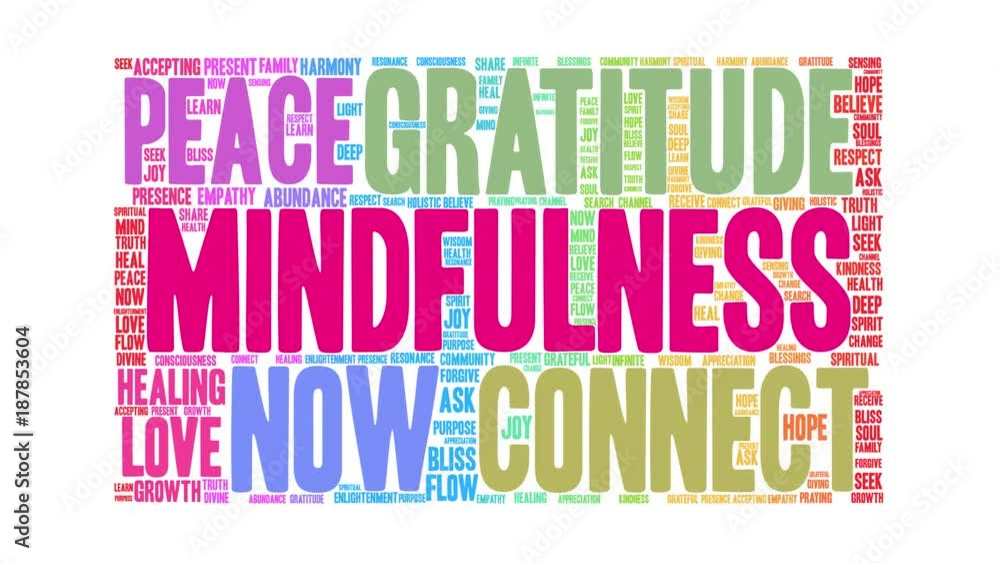 Mindfulness animated word cloud on a white background. Mindfulness animated word cloud on a white background.