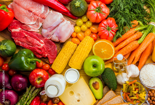 Different types of food from the food pyramid seen from above.