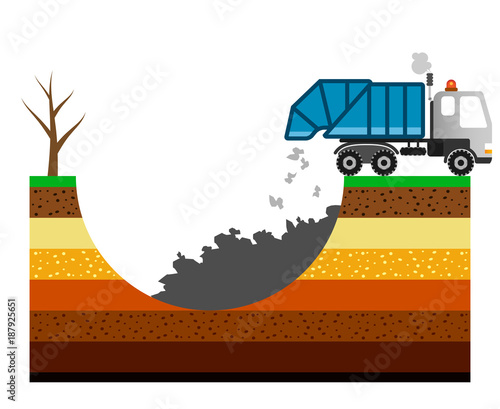 Environment pollution illustration with garbage truck. Poisoned soil.