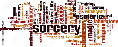 Sorcery word cloud