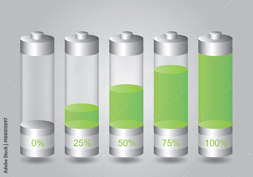 Batterie verte Batterie verte