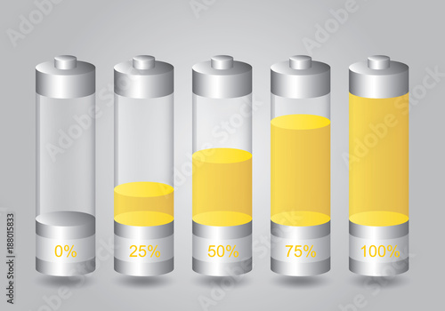 Batterie jaune