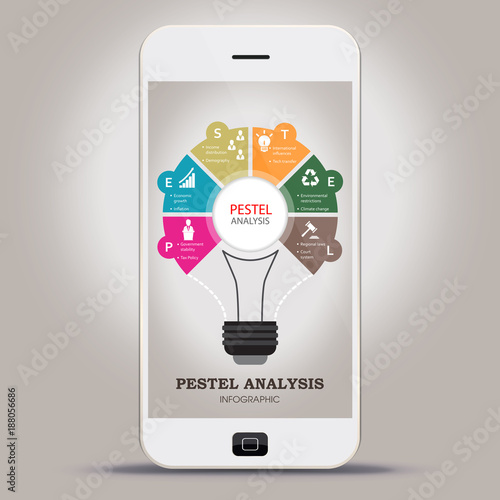 PESTEL Analysis application, bulb design template on mobile phone 