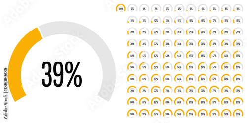 Set of circular sector percentage diagrams from 0 to 100 ready-to-use for web design, user interface (UI) or infographic - indicator with yellow