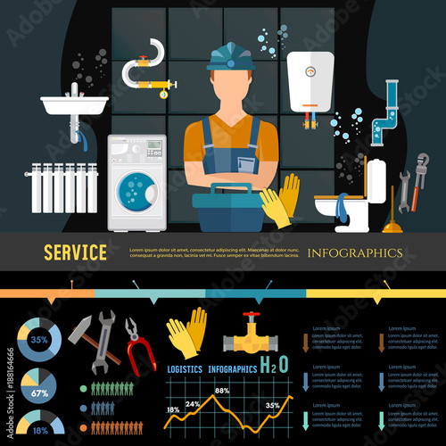 Plumbing service different tools and accessories infographics call plumber presentation template. Professional plumber infographic pipe repair elimination of leaks