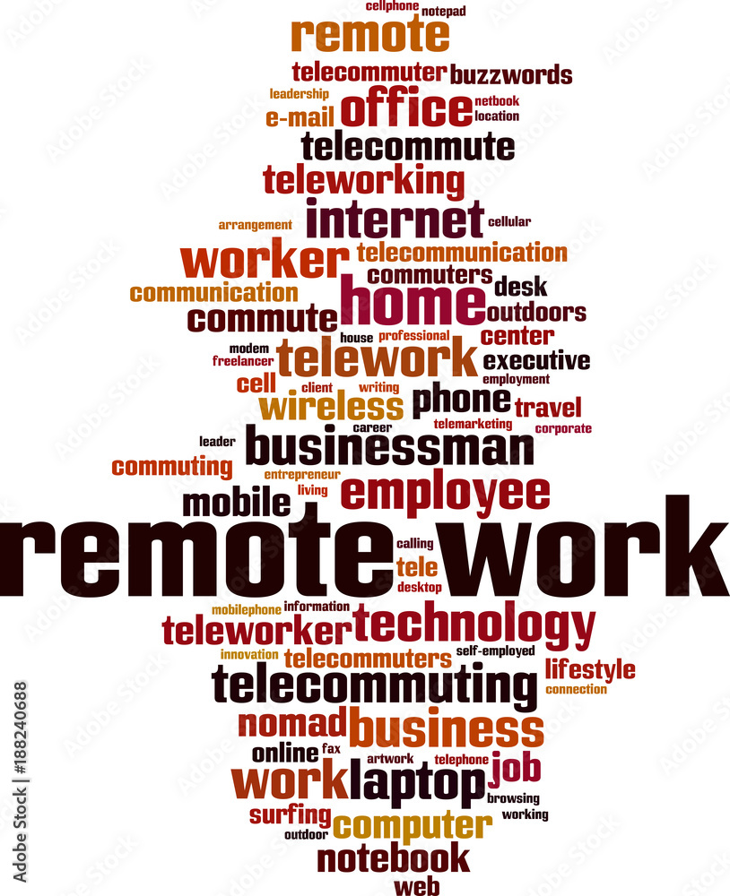 Remote work word cloud