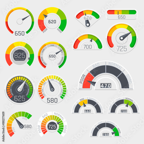 Business credit score vector speedometers. Customer satisfaction indicators with poor and good levels