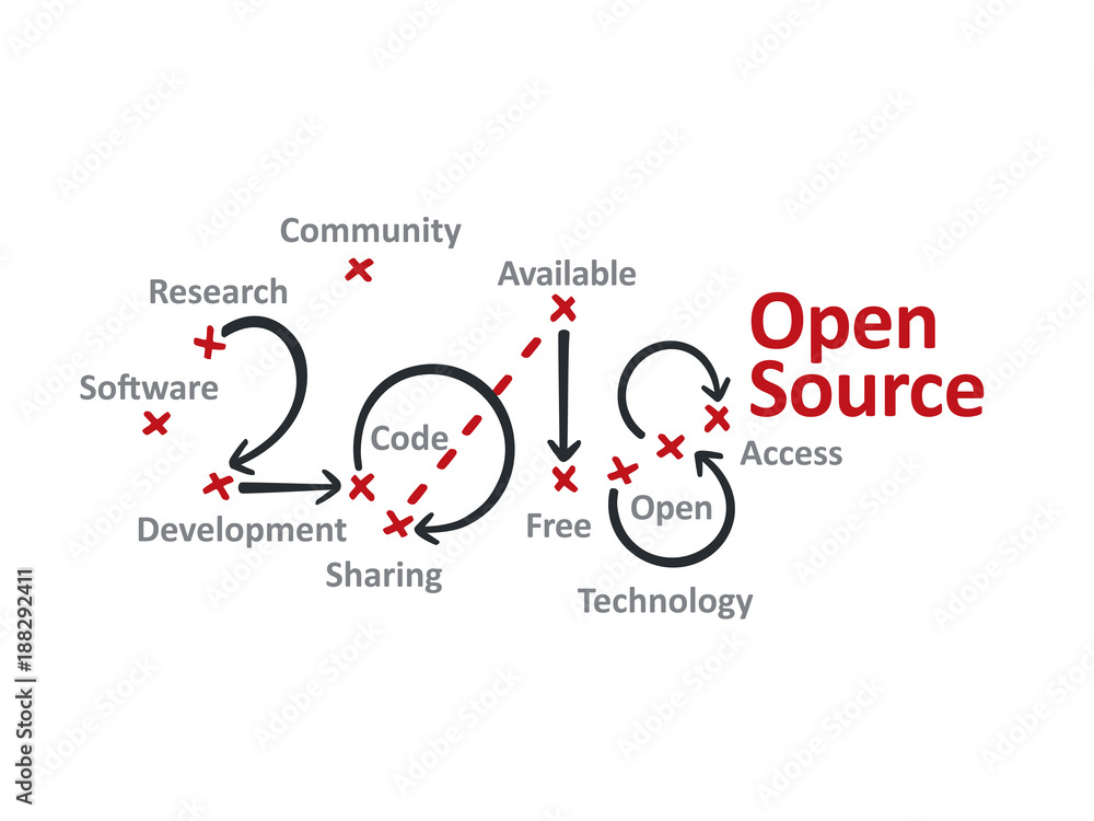 Open Source 2018 red marks white background vector