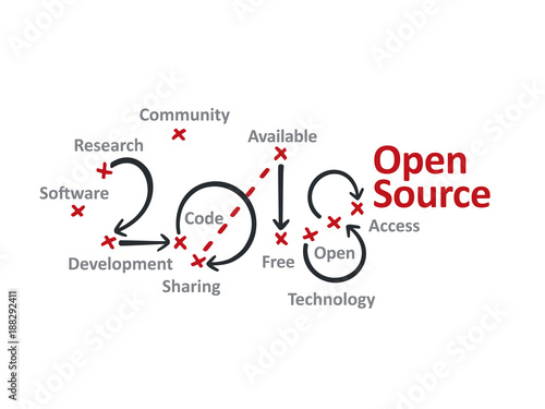 Open Source 2018 red marks white background vector