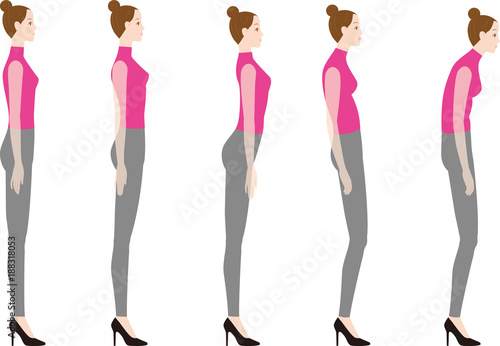 ハイヒールを履いた時の良い姿勢と悪い姿勢