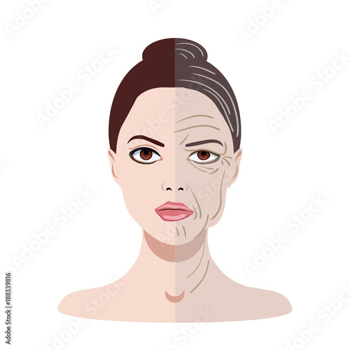 Vector face with two types of skin, young and old isolated