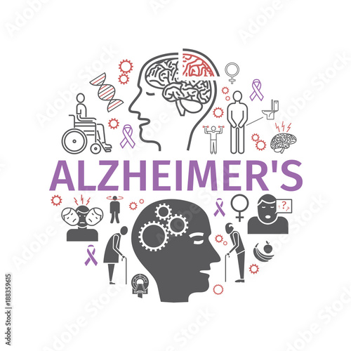 Alzheimer's disease and dementia. Symptoms, Treatment. Line icons set. Vector banner.