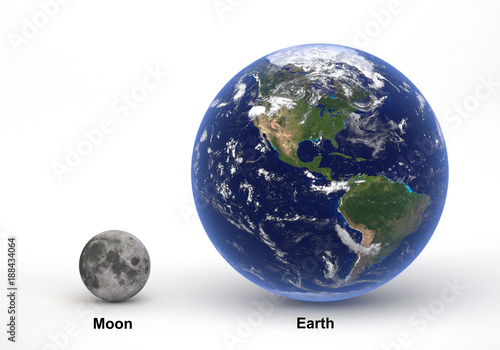 Size comparison between Earth and Moon with captions