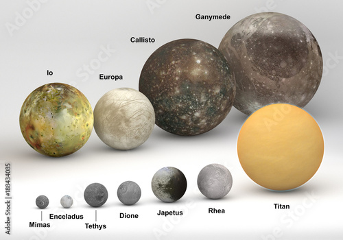 Fototapeta Naklejka Na Ścianę i Meble -  Size comparison between Saturn and Jupiter moons with captions