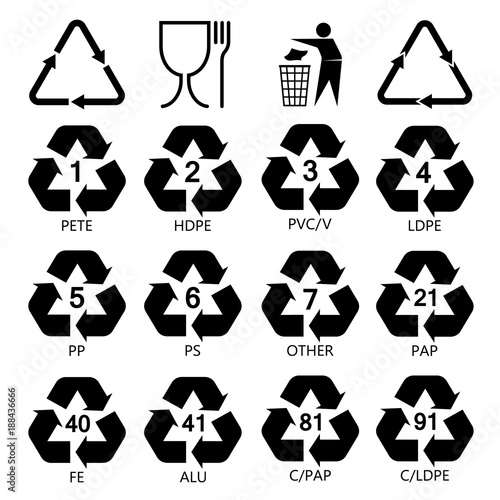 Resin identification code icons set. Marking of plastic products. Plastic package materials. Recycling symbols for packaging, Recycled symbols for packaging materials