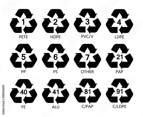Resin identification code icons set. Marking of plastic products. Plastic package materials. Recycling symbols for packaging, Recycled symbols for packaging materials