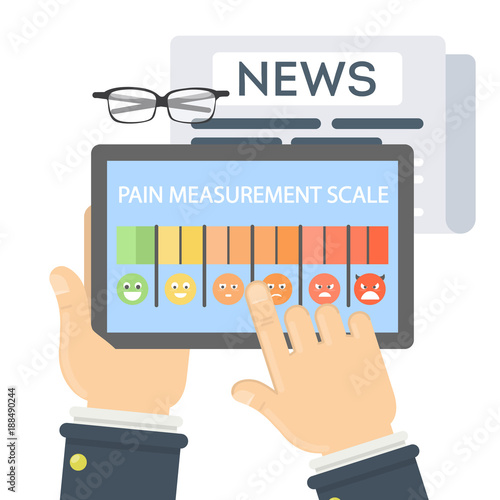 Pain measurement scale.
