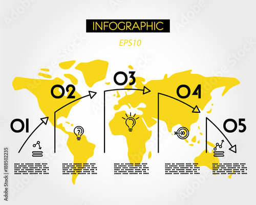 yellow infographic map with arc from arrows