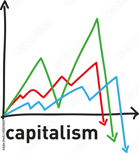 Diagramm, Liniendiagramm mit drei Graphen, Aufschwung, Anstieg, Finanzen, Leistung und Erfolg, Absturz, black friday, Ausbeutung und Klassengesellschaft