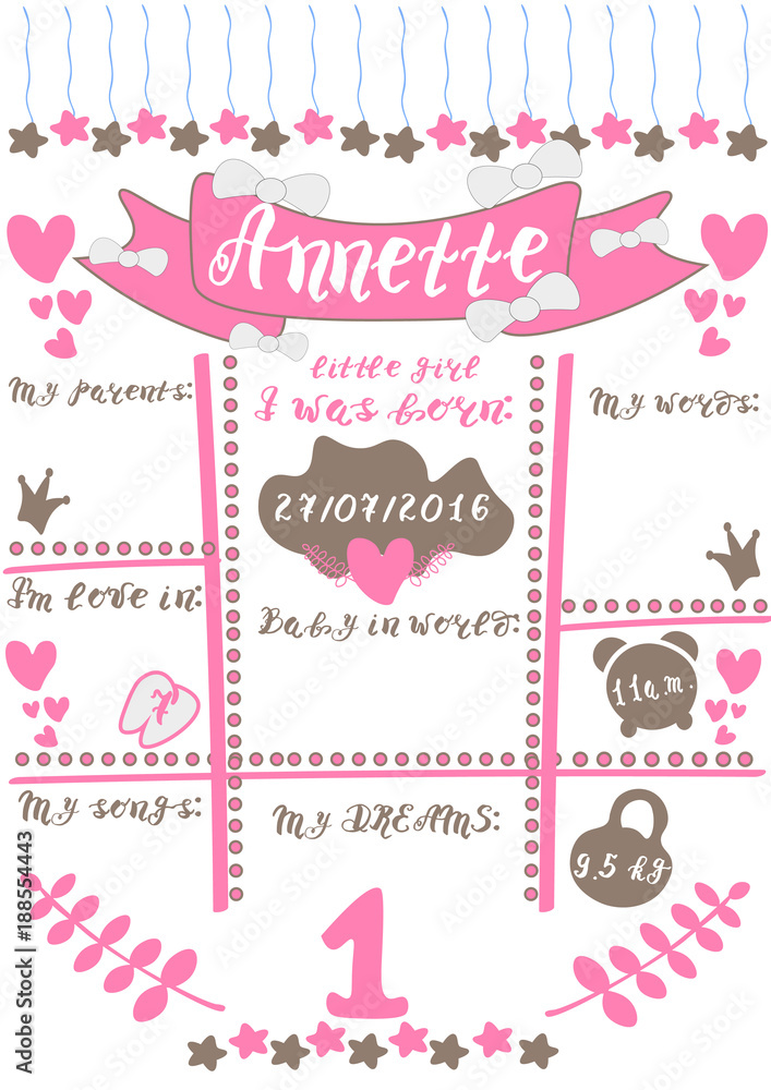 Baby metrics Poster templates for baby girl room. Covers A4, banners, flyers, and posters. Decoration child room. Baby metrics Poster templates for baby girl room. Covers A4, banners, flyers, and posters. Decoration child room.