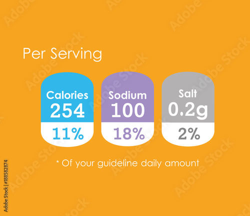 nutritional facts guide per serving amount orange background vector illustration