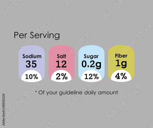 nutritional facts guide per serving amount vector illustration