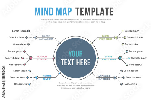 Mind Map Template