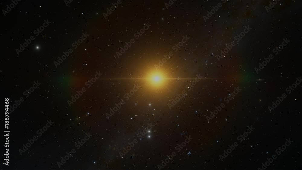 Solar System Fly through Solar System Fly through