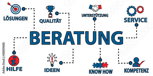 Beratung