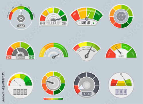 Credit score indicators