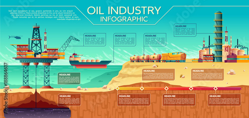 Vector oil industry business presentation infographics. Offshore crude oil extraction, transportation, refinery plant. Illustration water oil rig drilling helipad platform, fuel tanker ship rail tanks