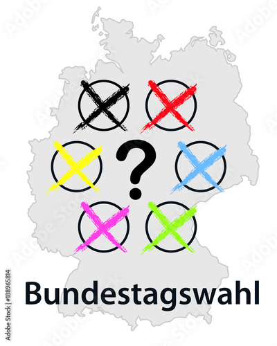 bundestagswahl deutschland welche Partei