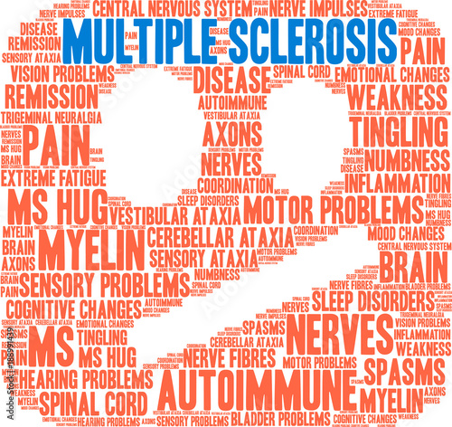 Multiple Sclerosis word cloud on a white background. 