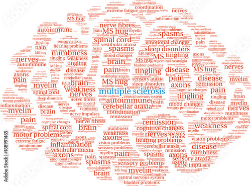 Multiple Sclerosis Word Cloud on a white background.