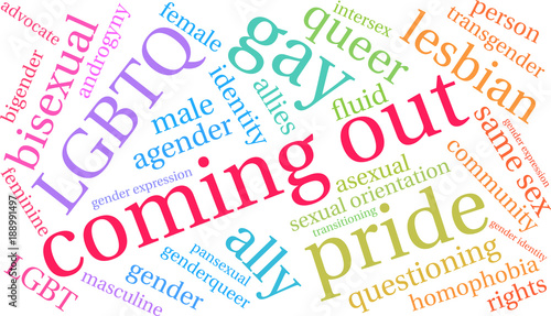 Coming Out Word Cloud on a white background. 