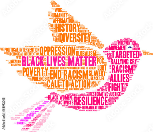 Black Lives Matter Word Cloud on a white background. 