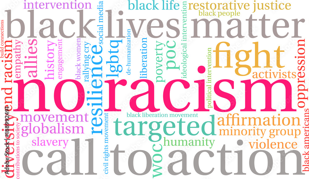 No Racism Animated Word Cloud on a white background. 