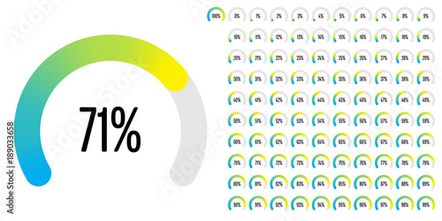 Set of circular sector percentage diagrams from 0 to 100 ready-to-use for web design, user interface (UI) or infographic - indicator with gradient from cyan (blue) to yellow