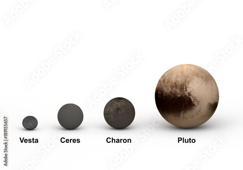 Pluto system and outer dwarf planet comparison photo