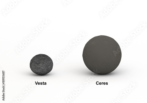 Ceres and Vestar dwarf planet comparison