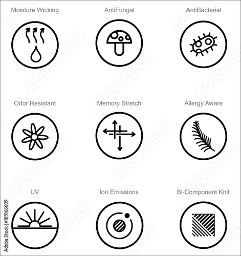 Garments fabric technology and properties vector icon set. Antibacterial and breathable material illustration