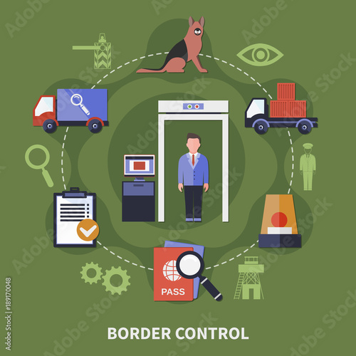 Border Guard Concept