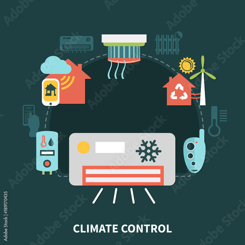 Home Climate Control Composition